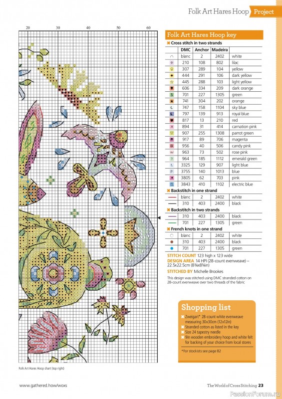 Коллекция вышивки в журнале «The World of Cross Stitching №367 2025»