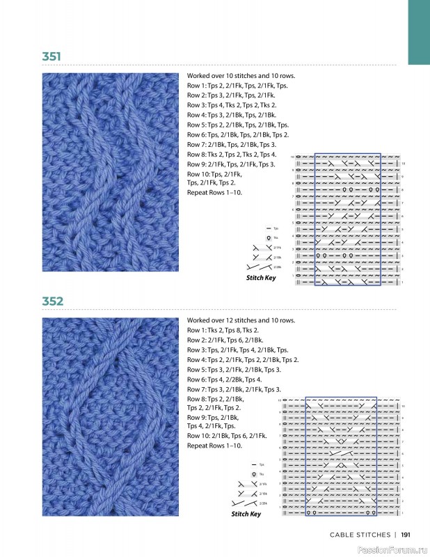 Вязаные проекты в книге « Tunisian Crochet». Продолжение 2