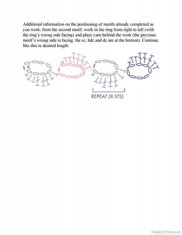 Вязаные проекты в книге &laquo;150 Crochet Borders&raquo;. Часть 1