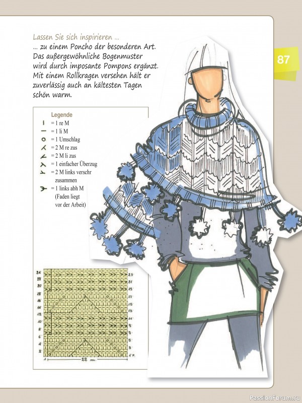 Вязаные проекты в журнале «Muster-Hits №4 2025»
