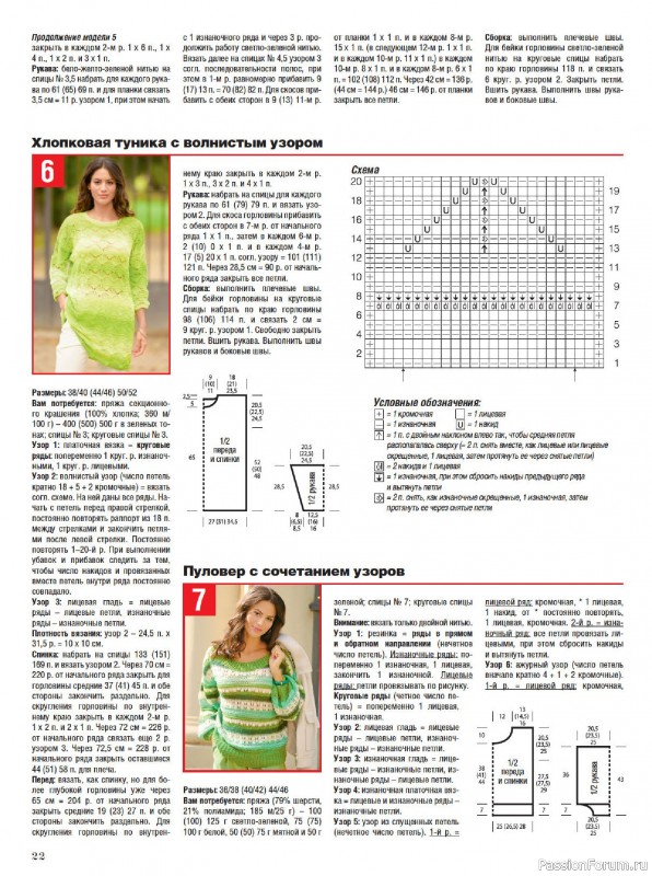 Вязаные модели в журнале &laquo;Сабрина №3 2026&raquo;