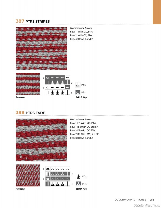 Вязаные проекты в книге « Tunisian Crochet». Продолжение 2