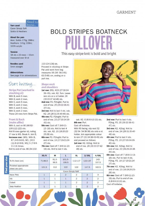 Вязаные проекты в журнале «Knit Now №182 2025». Продолжение