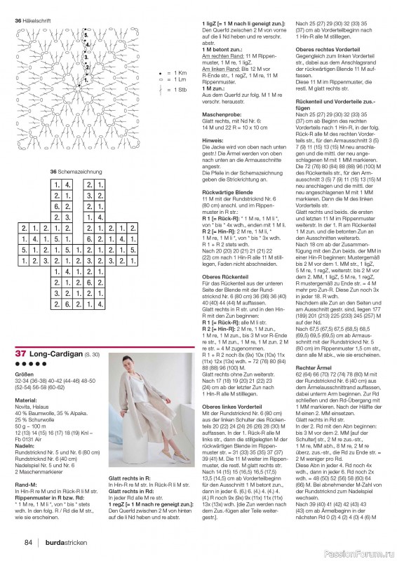 Вязаные модели в журнале «Burda Stricken №3 2025»