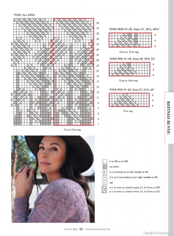 Вязаные проекты спицами в журнале «Interweave Knits - Winter 2023»