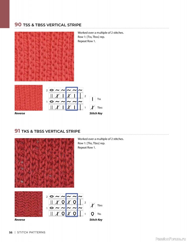 Вязаные проекты в книге « Tunisian Crochet»