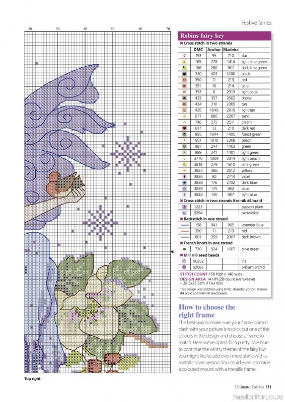 Коллекция вышивки в журнале «Ultimate CrossStitch Faries - November 2025»