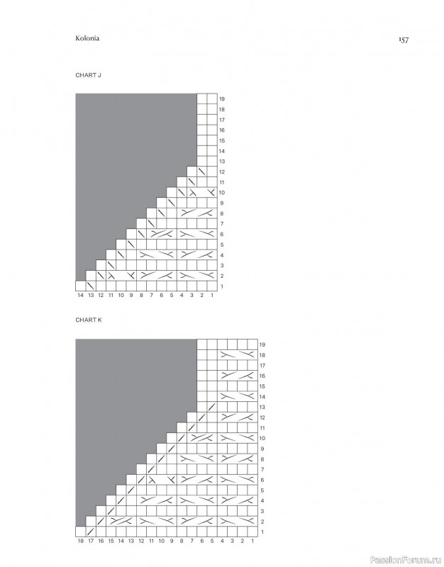 Вязаные проекты в книге «Field Notes». Продолжение