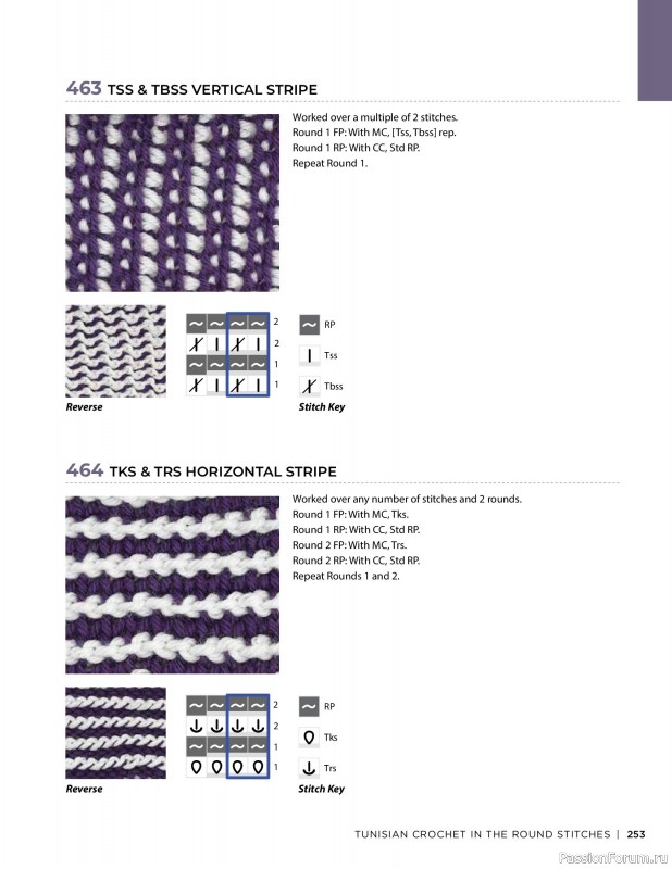 Вязаные проекты в книге « Tunisian Crochet». Продолжение 2