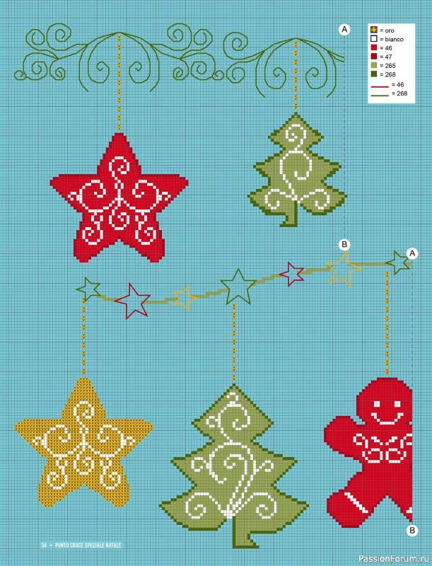 Коллекция проектов для рукодельниц в журнале «Mani di Fata Speciale Punto Croce - Natale 2025»