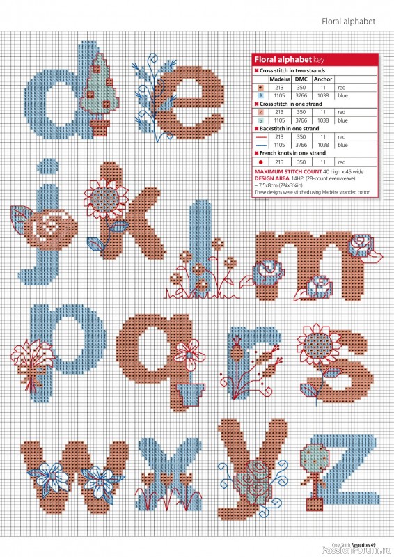 Коллекция вышивки в журнале «Cross Stitch Favourites №43 2025»