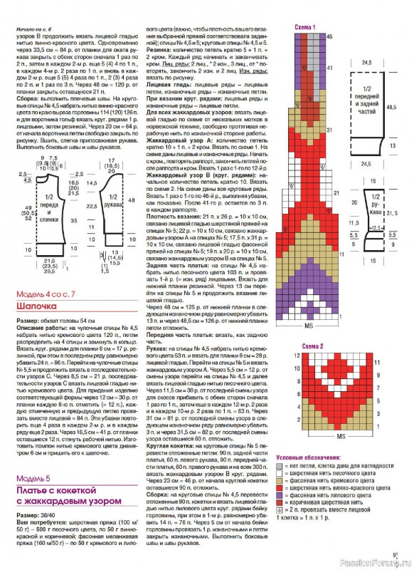 Вязаные модели в журнале &laquo;Сабрина. Спецвыпуск №6 2025&raquo;