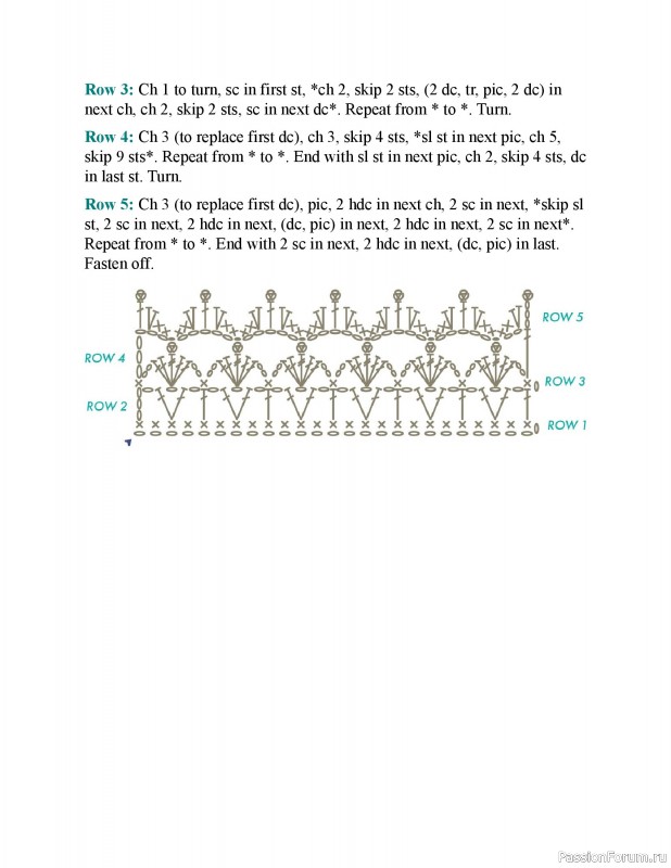 Вязаные проекты в книге &laquo;150 Crochet Borders&raquo;. Часть 2