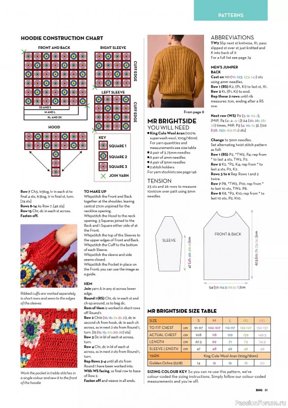 Вязаные проекты спицами в журнале «Better Homes and Gardens Specials - Knit & Crochet 2025»