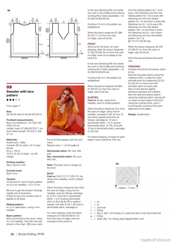 Вязаные модели в журнале «Burda Knitting №7 2022»