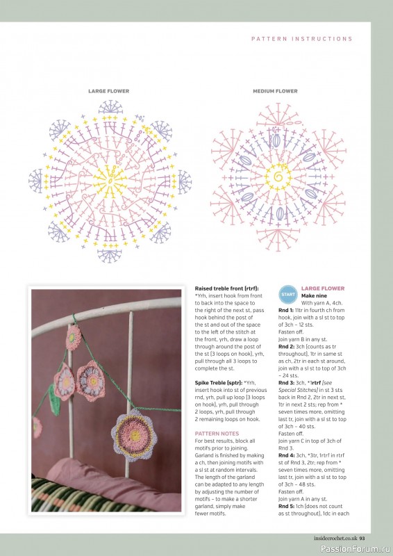 Вязаные проекты крючком в журнале &laquo;Inside Crochet №188 2026&raquo;