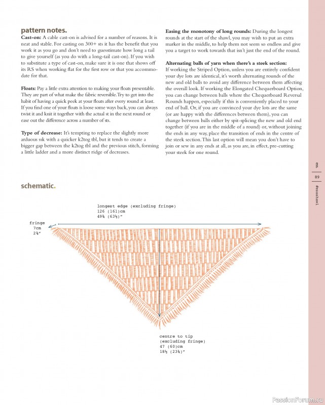 Вязаные проекты в книге «Marlisle». Продолжение