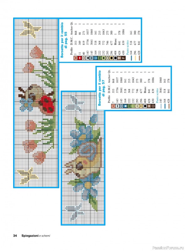 Коллекция вышивки в журнале &laquo;Profilo Punto Croce №14 2026&raquo;