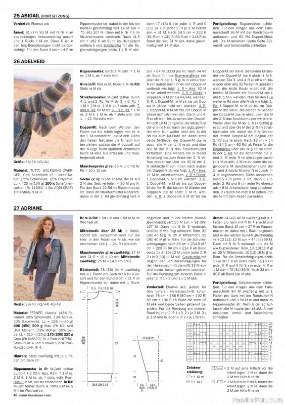 Вязаные модели в журнале «Verena Stricktrends №3 2025»