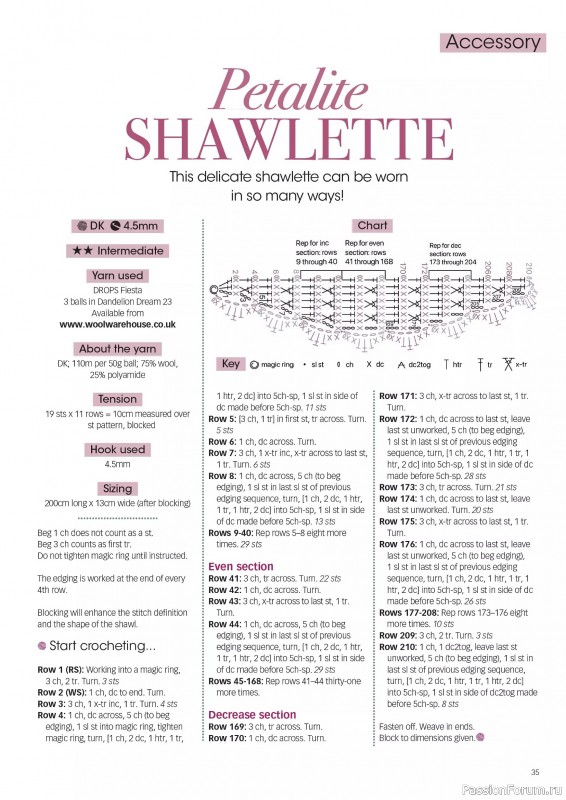 Вязаные проекты крючком в журнале &laquo;Crochet Now №132 2026&raquo;