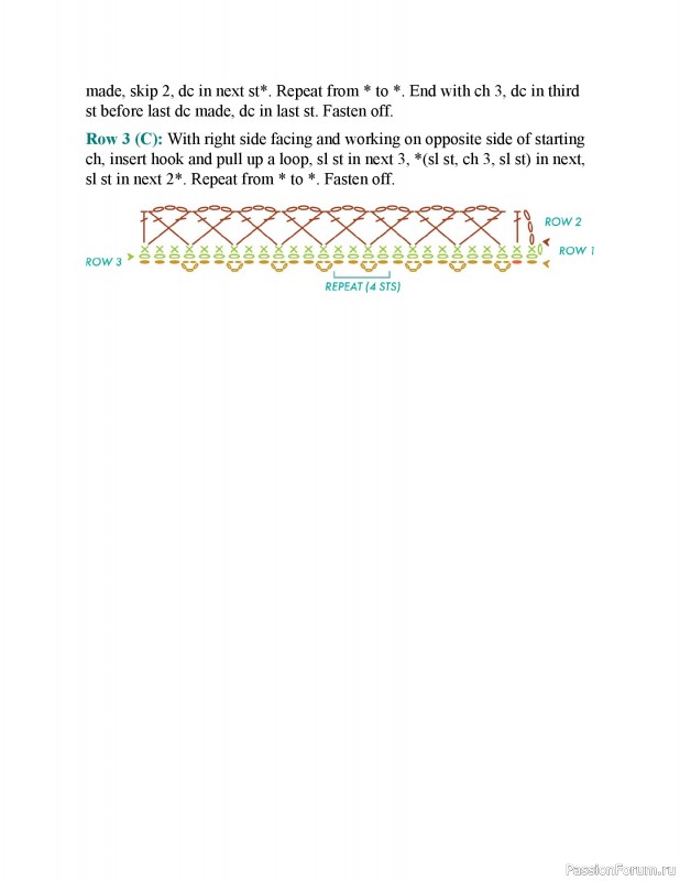Вязаные проекты в книге &laquo;150 Crochet Borders&raquo;. Часть 3
