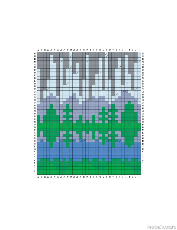 Вязаные проекты в книге «Knitting the U.S.A.». Часть 3