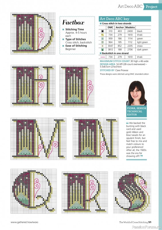 Коллекция вышивки в журнале «The World of Cross Stitching №367 2025»