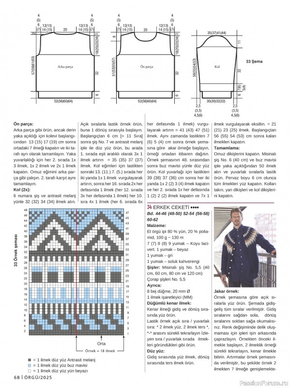 Вязаные модели в журнале «Burda Orgu №2 2025»