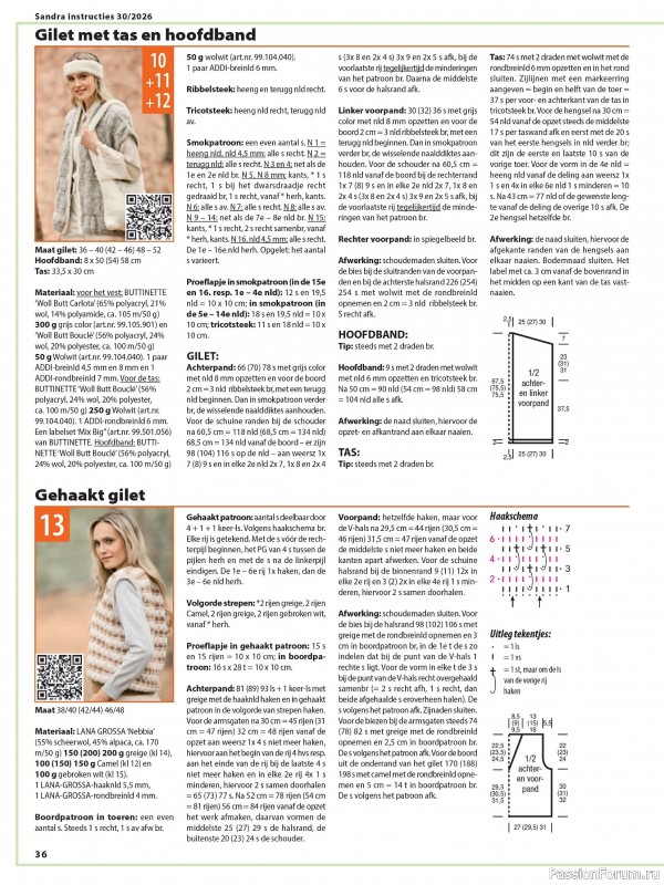 Вязаные модели в журнале &laquo;Sandra №30 2026 Nederland&raquo;