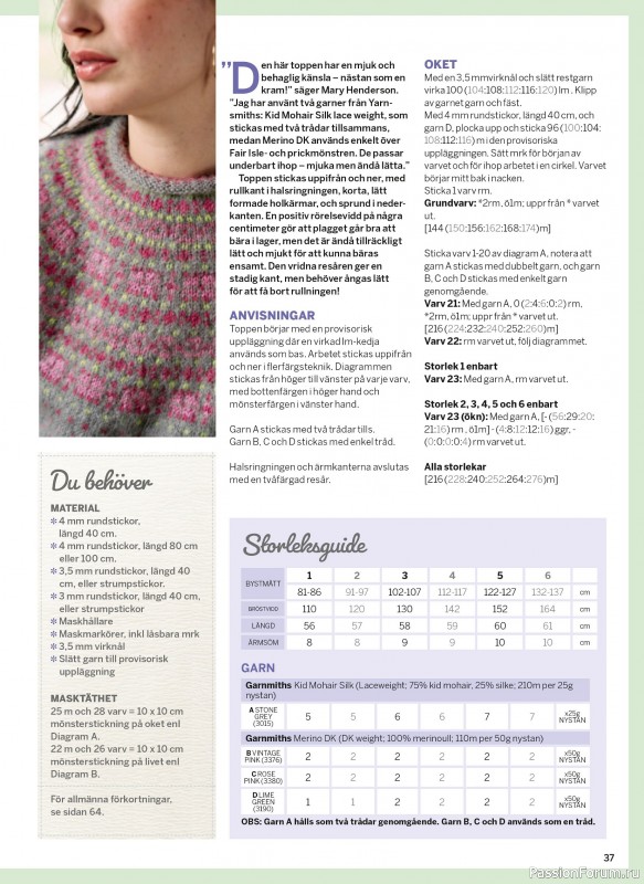 Коллекция проектов в журнале «Sticka & Virka - December 2025»