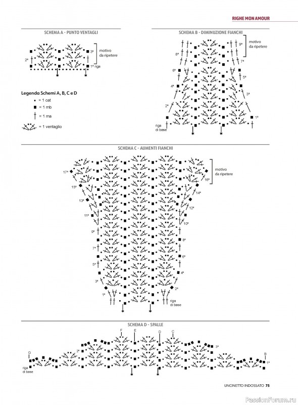 Вязаные проекты в журнале &laquo;Uncinetto Indossato №15 2026&raquo;