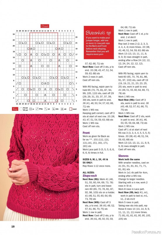 Вязаные проекты в журнале «Knit Now №188 2025»