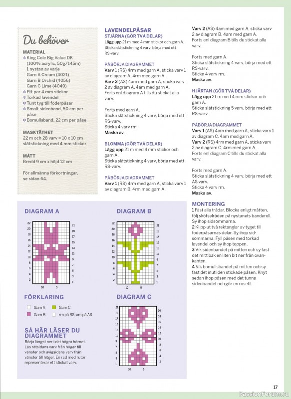 Коллекция проектов в журнале «Sticka & Virka - December 2025»