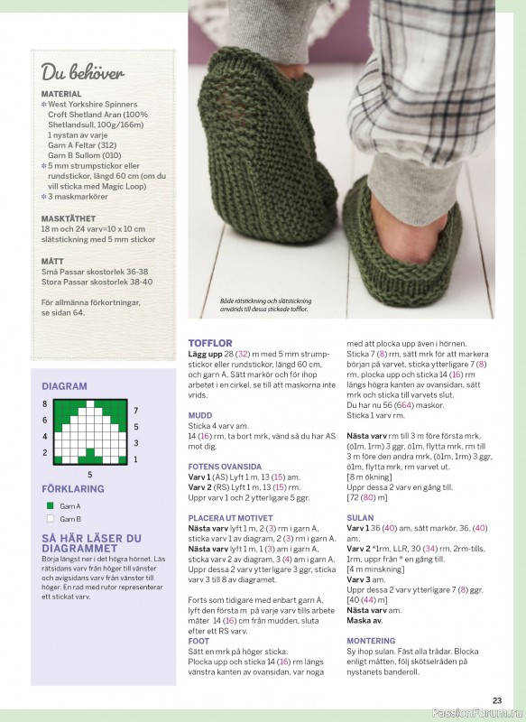 Коллекция проектов в журнале «Sticka & Virka - December 2025»