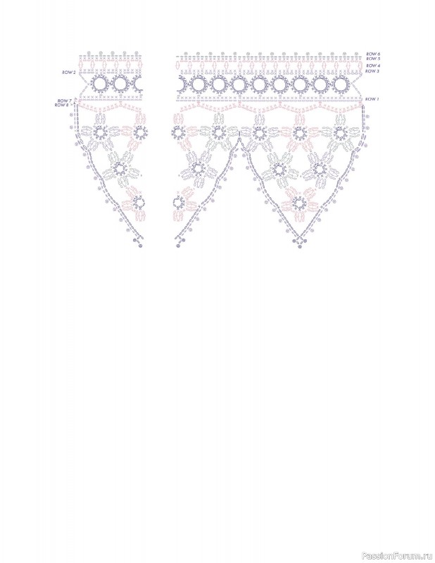 Вязаные проекты в книге &laquo;150 Crochet Borders&raquo;. Часть 1