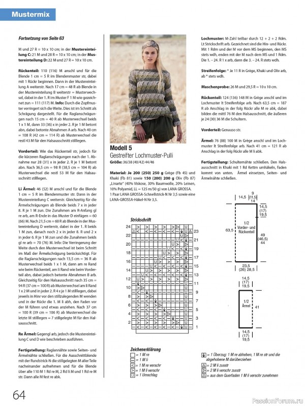 Вязаные проекты в журнале «Meine Strickmode Sonderheft MS134 2024»