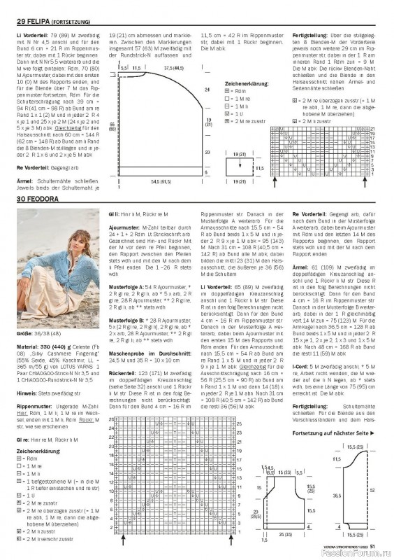 Вязаные модели в журнале «Verena Stricktrends №1 2023»