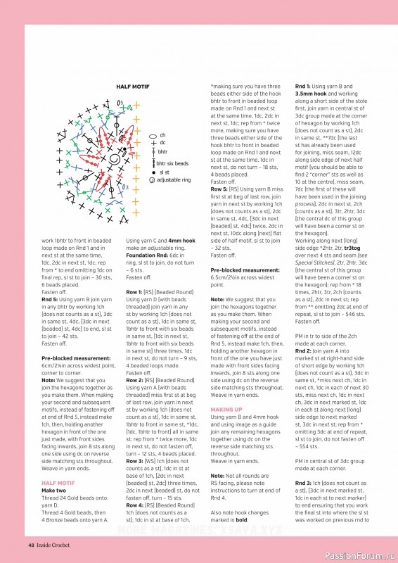 Вязаные проекты крючком в журнале «Inside Crochet №184 2025»