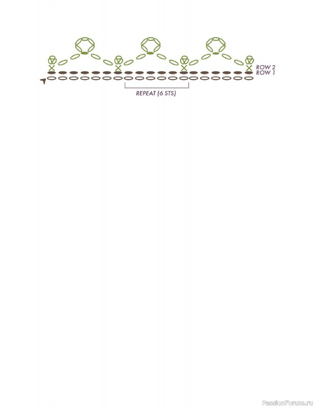 Вязаные проекты в книге &laquo;150 Crochet Borders&raquo;. Часть 1