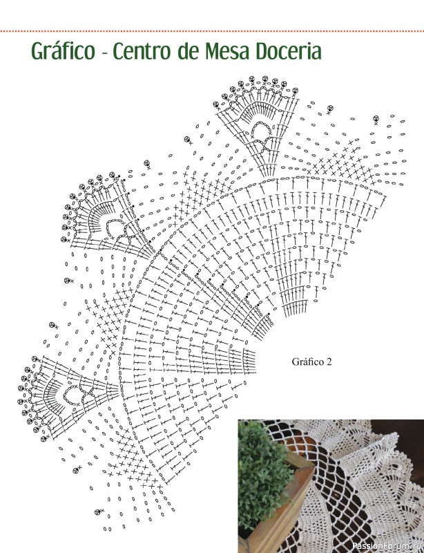 Вязаные проекты в журнале &laquo;Arte e Sustentabilidade - Janeiro 2026&raquo;