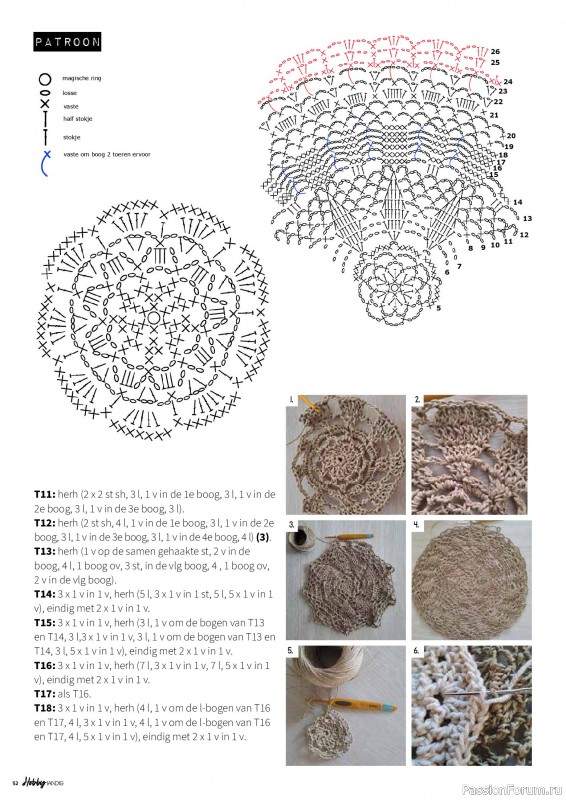 Коллекция проектов для рукодельниц в журнале «HobbyHandig №256 2025»