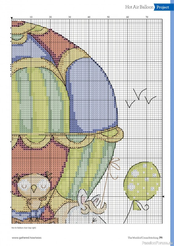 Коллекция вышивки в журнале «The World of Cross Stitching №360 2025»