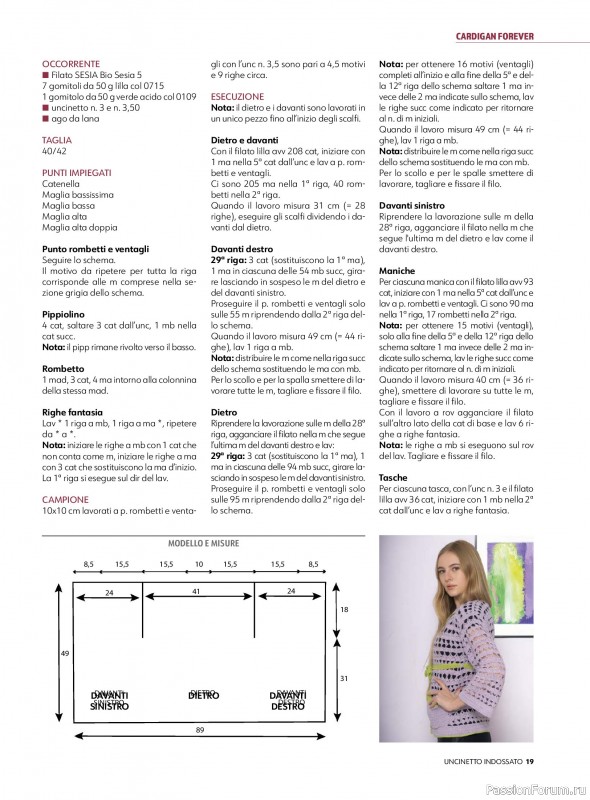 Вязаные проекты в журнале &laquo;Uncinetto Indossato №15 2026&raquo;