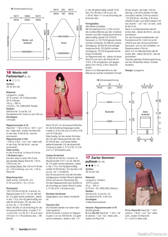 Вязаные модели в журнале «Burda Stricken №3 2025»