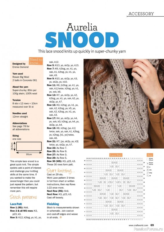 Вязаные проекты в журнале «Knit Now №151 2023»