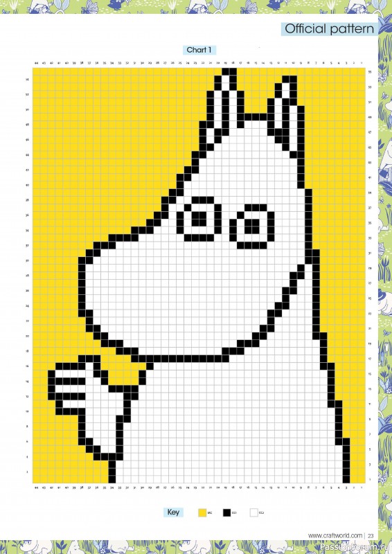 Вязаные проекты крючком в журнале «Crochet Now №116 2025»