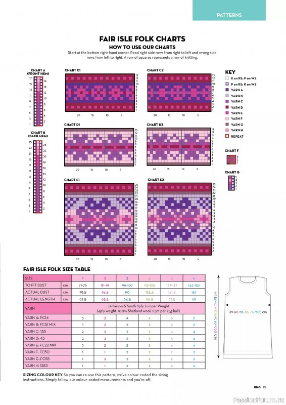 Вязаные проекты спицами в журнале «Better Homes and Gardens Specials - Knit & Crochet 2025»