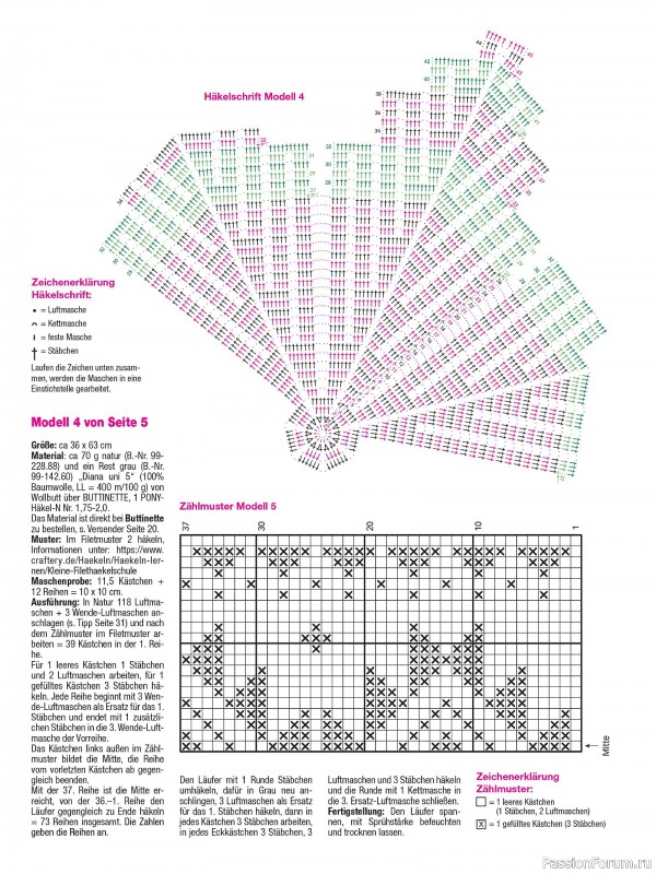 Вязаные проекты спицами в журнале «Hakeln Kreativ №6 2025»