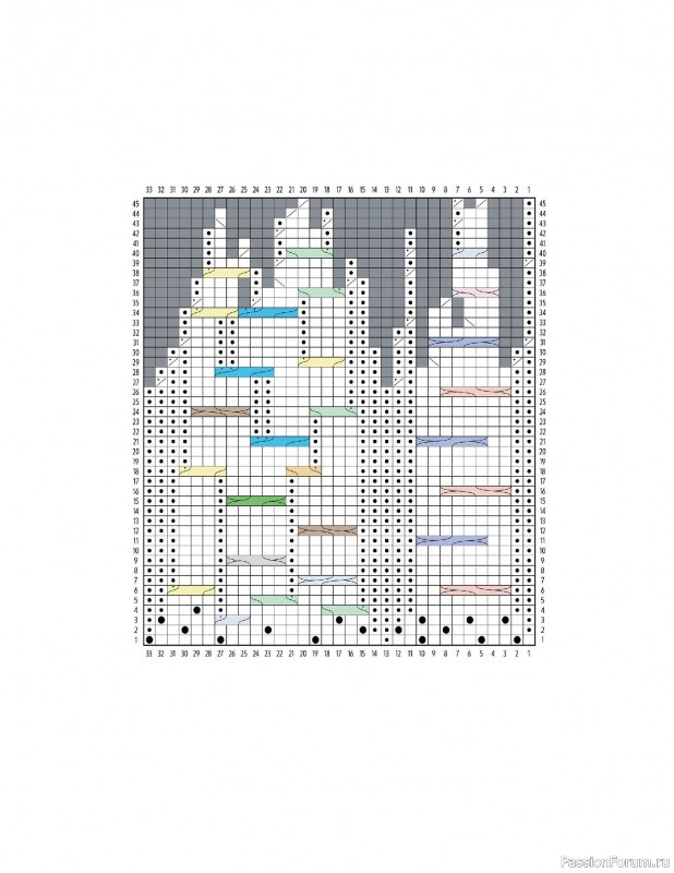 Вязаные проекты в книге «Knitting the U.S.A.». Часть 3