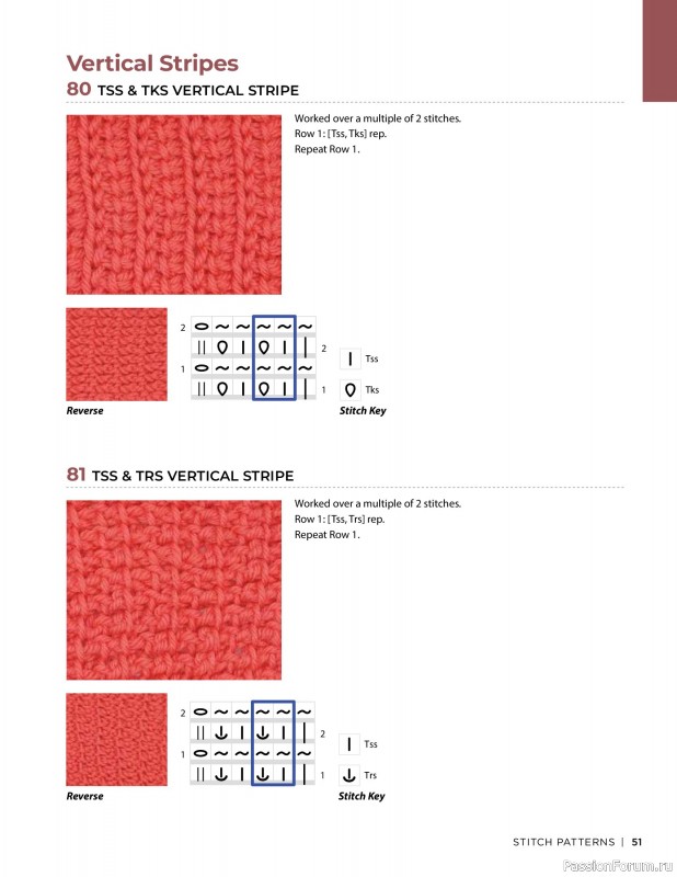 Вязаные проекты в книге « Tunisian Crochet»